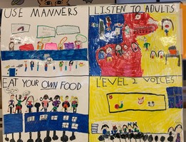Shared Expectations & Improved Behavior